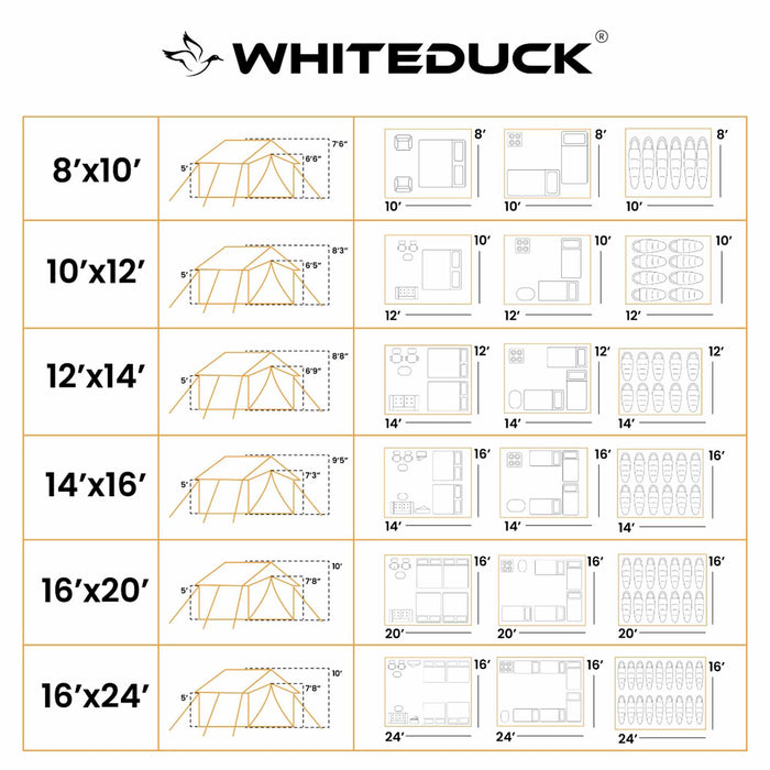 White Duck Outdoors Alpha Pro Wall Tent