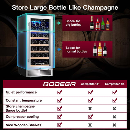 BODEGAcooler 15" 26 Bottles Small Wine Refrigerator