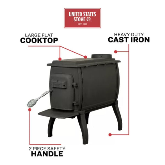 US Stove US1261E 900 sq. ft. Cast Iron Log Wood Stove - SKU_1769012038376_236