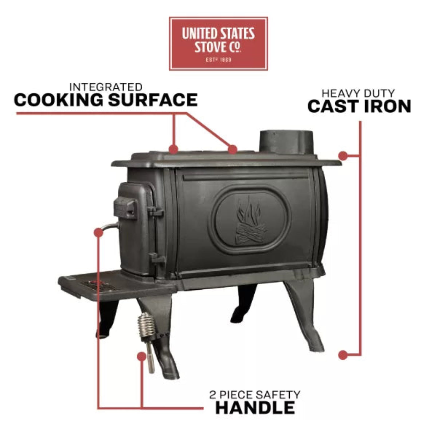 US Stove 900 Sq. Ft. Cast Iron Log Wood Stove - SKU_1769012516208_46