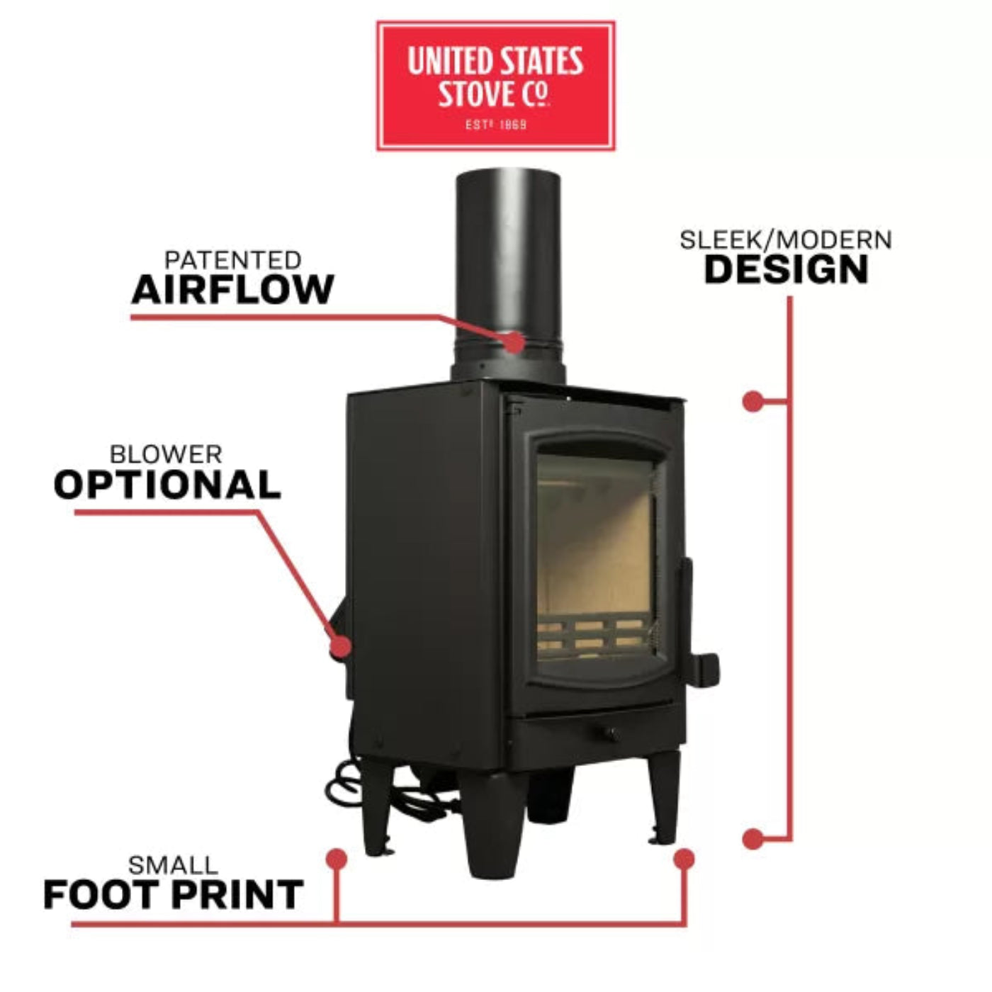 US Stove 750 Sq. Ft. Tiny Wood Stove - SKU_1769008314295_442