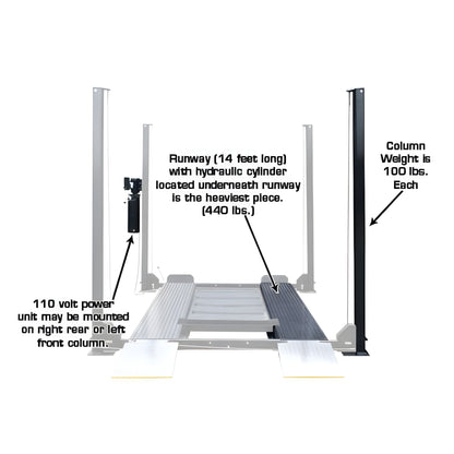Atlas Garage PRO8000EXT 8,000 lb Extra Tall 4-Post Lift - ATEXH-PRO8000EXT-FPD