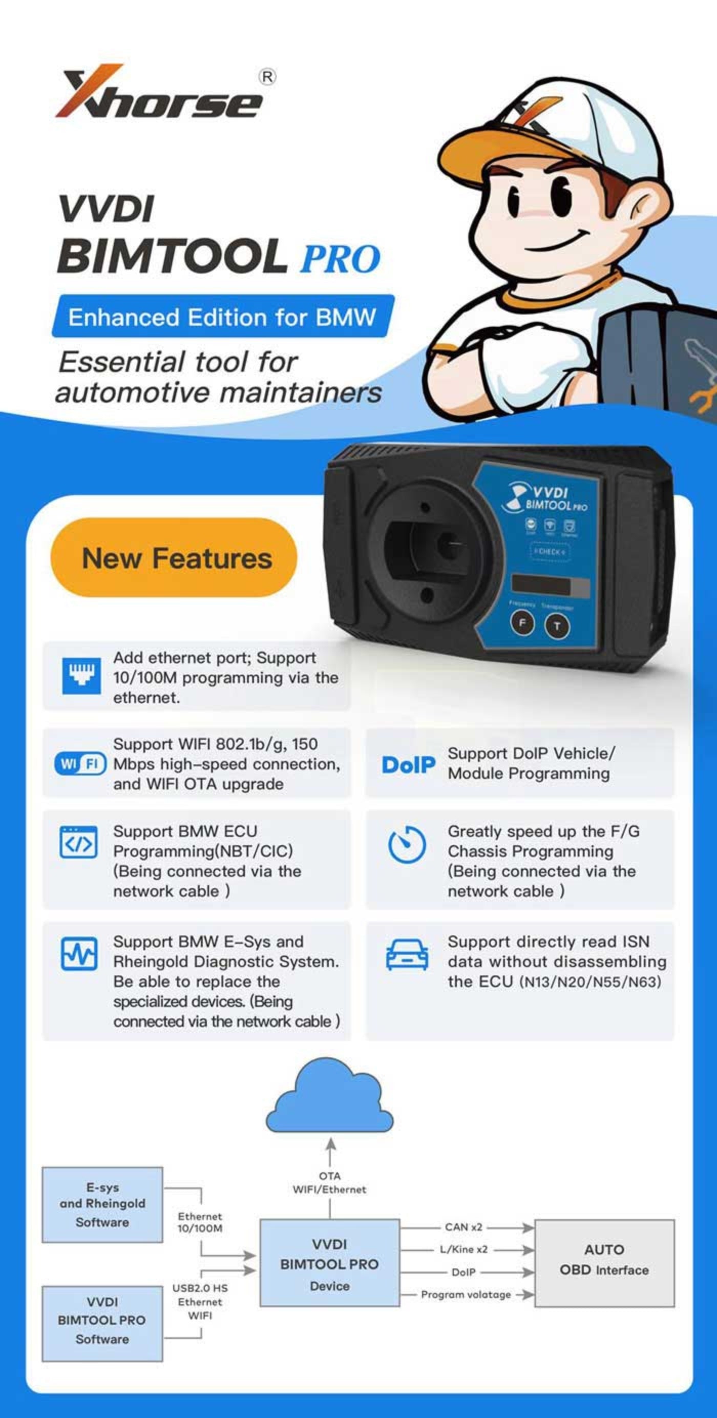 Xhorse - VVDI BMW BIMTool PRO - Coding and Programming Tool - XHS-BIMTOOL-PRO