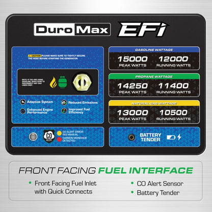 DuroMax XP15000HXT+ 15,000-Watt  500cc EFI Electric Start Tri Fuel Portable Generator