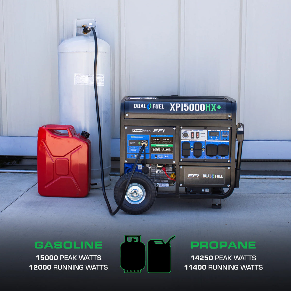 DuroMax XP15000HX+ 15,000-Watt 500cc EFI Electric Start Dual Fuel Portable Generator