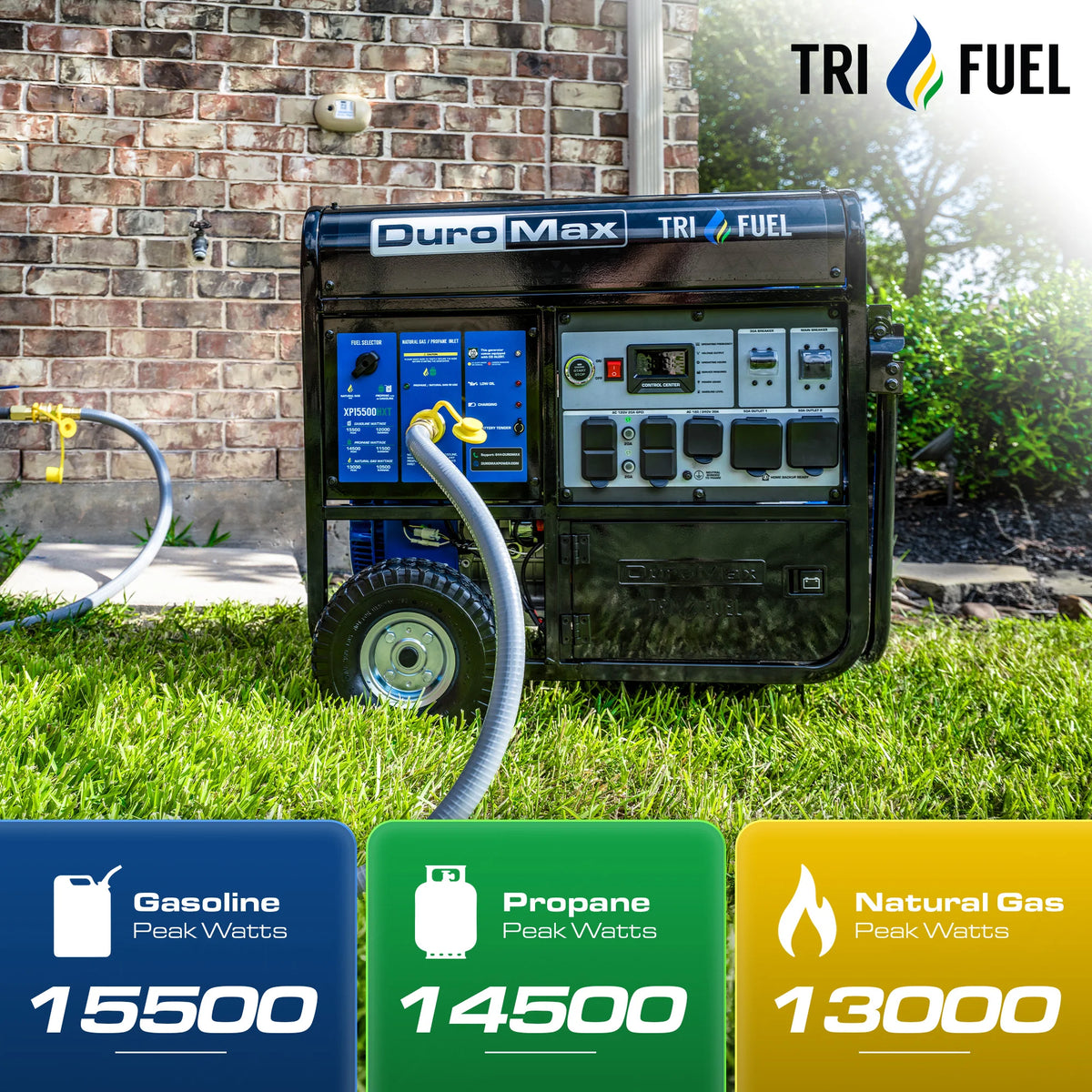 DuroMax 15,500 Watt Tri Fuel Portable  Generator w/ CO Alert