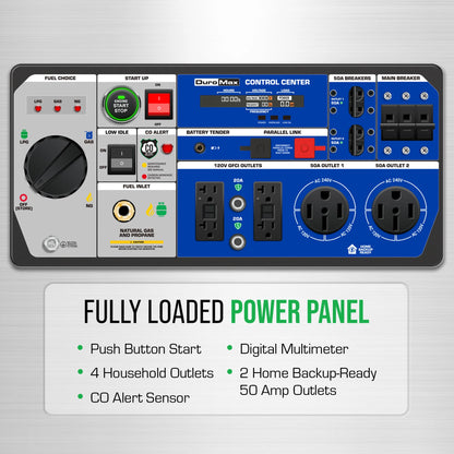DuroMax 16,000 Watt V-Twin Tri Fuel Portable Digital Inverter Generator