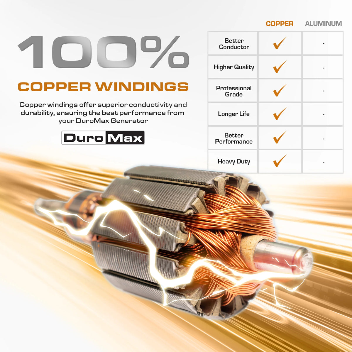 DuroMax 17,500 Watt Tri Fuel Portable Generator w/ CO Alert