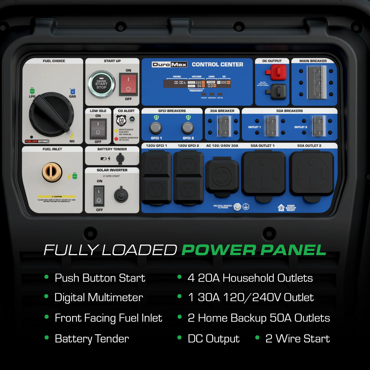 DuroMax 28,000 Watt V-Twin Tri Fuel Portable Digital Inverter Generator