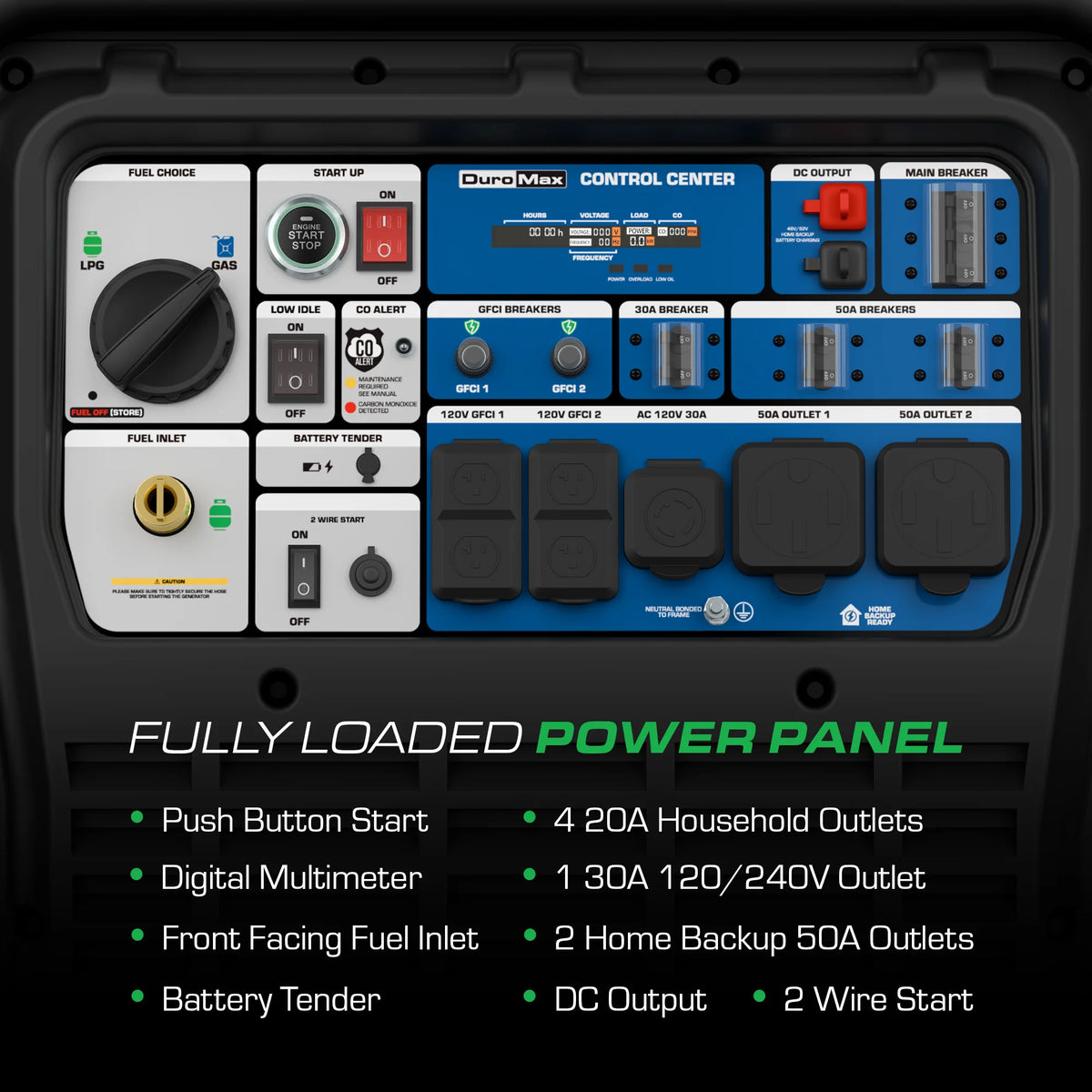 DuroMax 28,000 Watt V-Twin Dual Fuel Portable Digital Inverter Generator