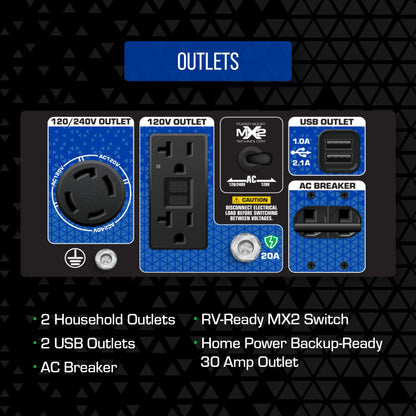 DuroMax XP5500HX 5,500-Watt 210Vcc Electric Start Dual Fuel Portable Generator