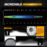 Auxbeam 7" 230W 33332LM 360-PRO Series Offroad LED Driving Lights for Chevy Silverado - GP00008379
