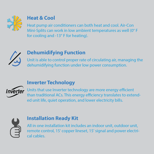 Air-Con Eclipse Series 36000 BTU 16.4 SEER Ductless Mini Split Air Conditioner 15ft Lineset &amp; Wiring - ASPCI/EM4H4S36R