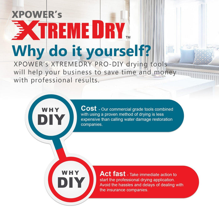 XPOWER XtremeDry Pro-DIY Restoration Clean-Up Tool Kit - XP-XDP1