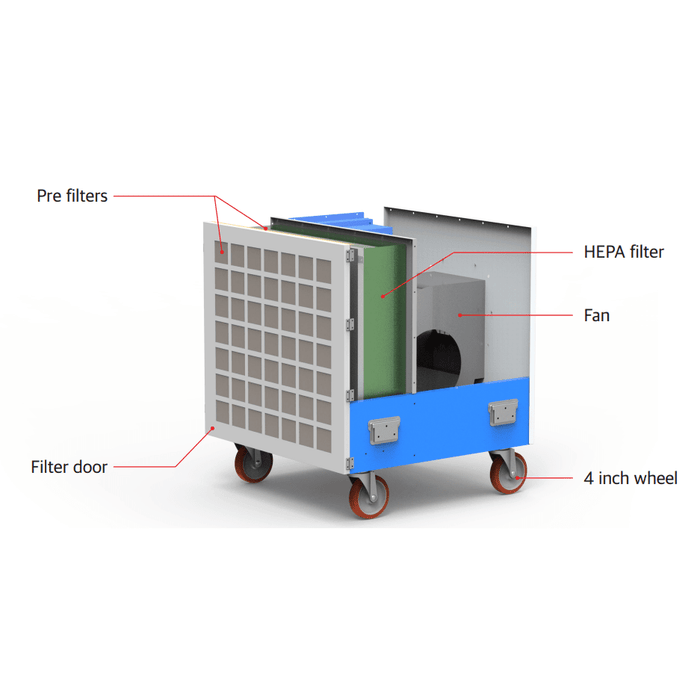 TEMP-AIR Airrex Portable Air Scrubber - 1,950 CFM - HSC-HEPA2000