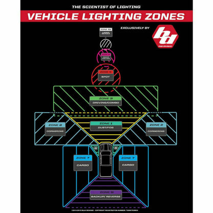 Baja Designs XL Racer Edition LED Light Pod - 680002