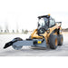 Baumalight S22 Stump Grinder With 12V Swing Actuator For Skid Steers - BML-S22-S450-AUX