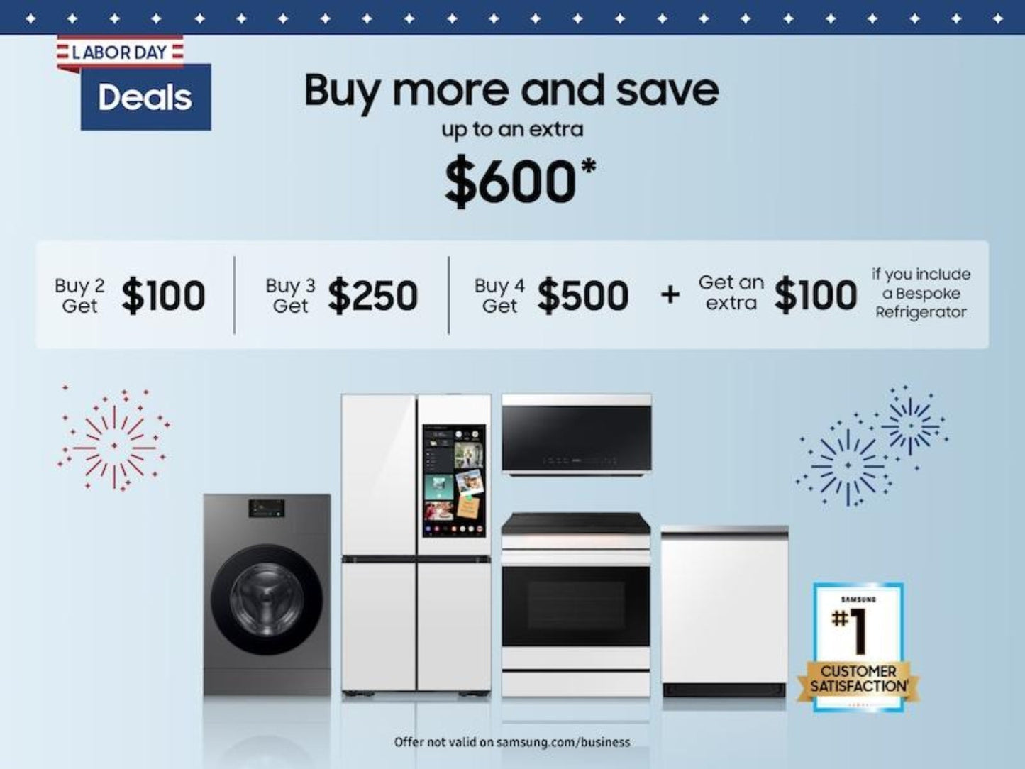 SAMSUNG 5.4 cu. ft. Smart Top Load Washer with Pet Care Solution and Super Speed Wash in White - WA54CG7150AW-KT
