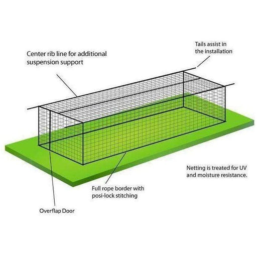 BCI #24 HDPE Square Knotted Batting Cage Nets - BCI-351412HD24A