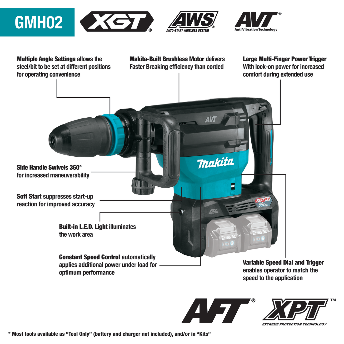 Makita 80V Max (40V Max X2) XGT Brushless 28 lb. AVT Demolition Hammer Kit, accepts SDS-MAX bits, AWS Capable - GMH02PM