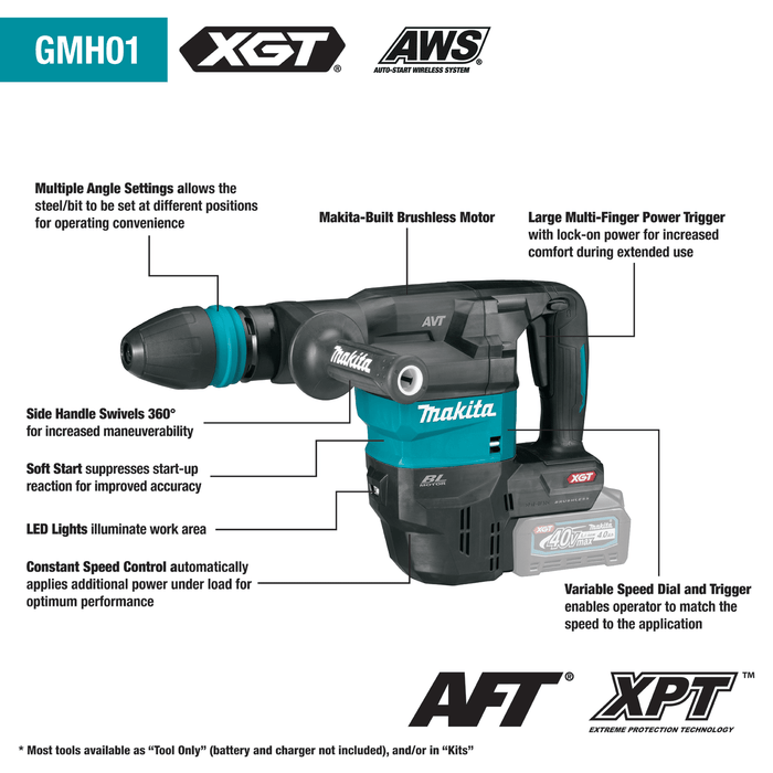 Makita 40V Max XGT Brushless Cordless 15 lb. SDS‑MAX AVT Demolition Hammer Kit, AWS Capable 4.0Ah - GMH01M1