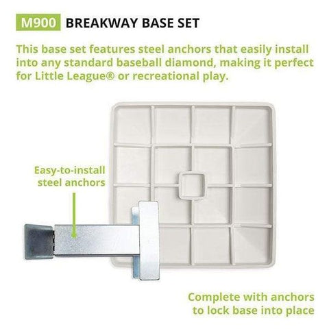 Champion Sports Breakaway Base Set - M900