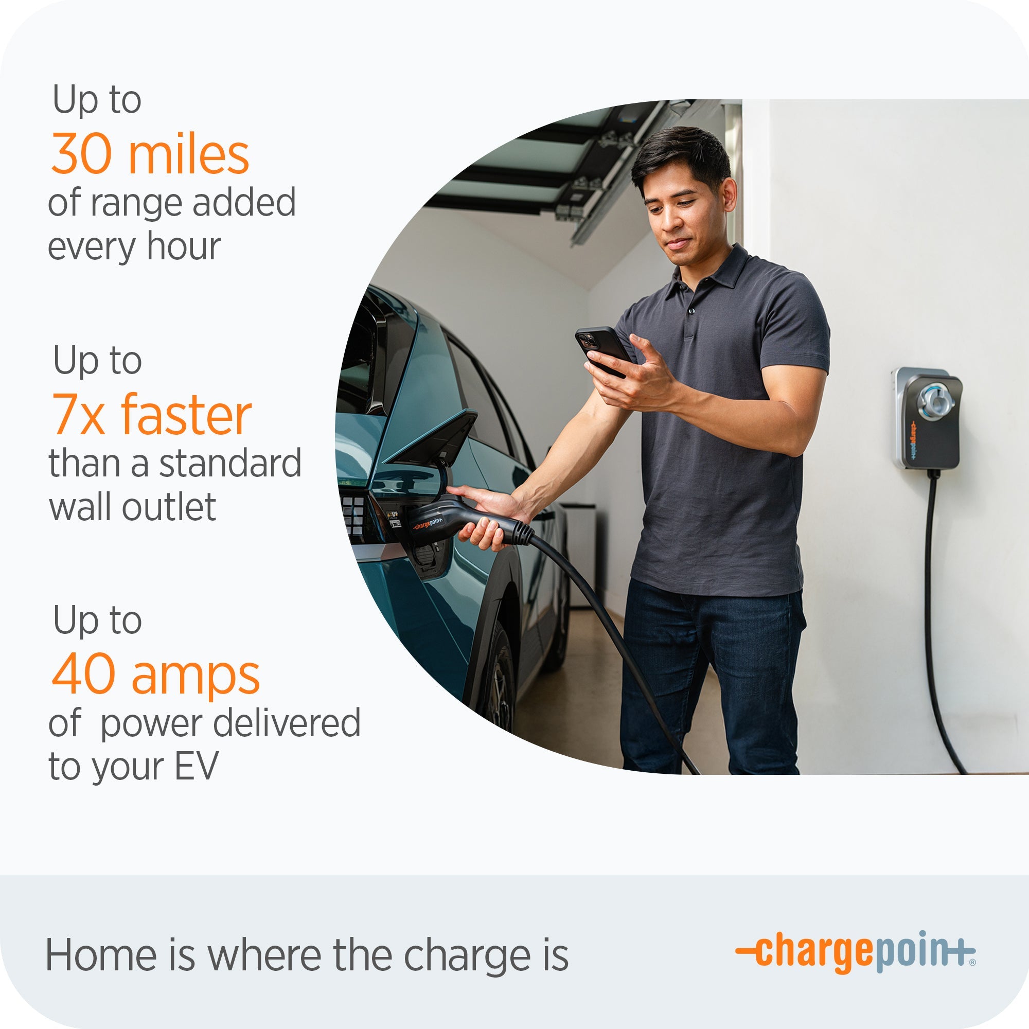 ChargePoint Home Flex Level 2 WiFi NEMA 14-50 Plug Electric Vehicle EV Charger - 235145