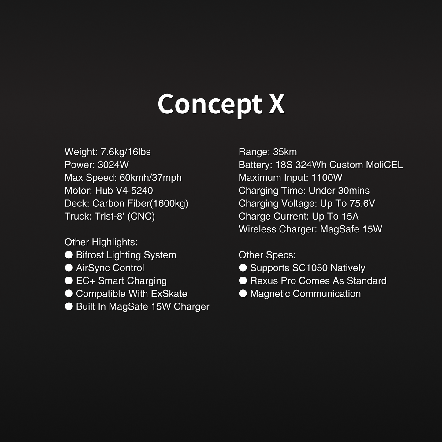 Eco Battery Concept X (Pre-Order)