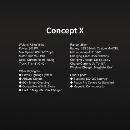 Eco Battery Concept X (Pre-Order)