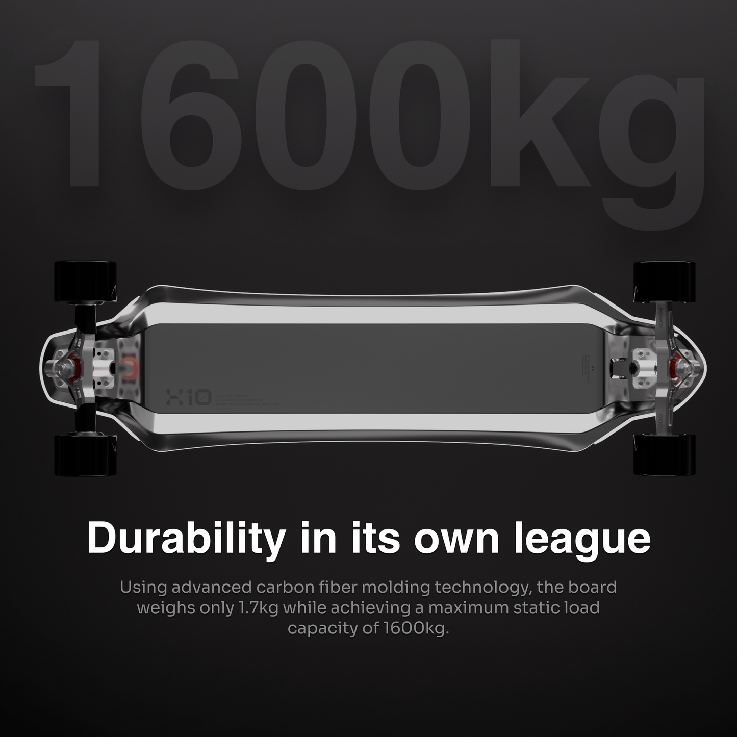Eco Battery Concept X (Pre-Order)