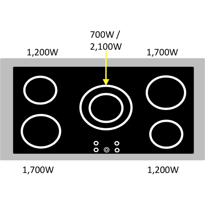 Verona - Designer 36" Electric Glass Top Range - 5 Elements _ VDFSEE365SS