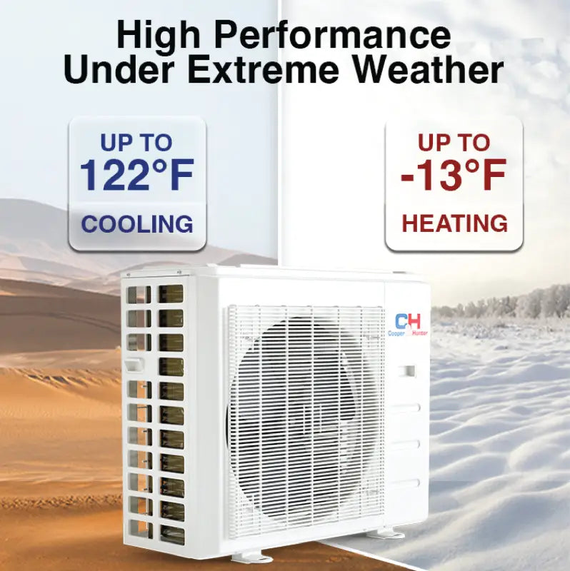 Cooper & Hunter 9,000 BTU 115V Ductless Mini Split AC Wall Mounted Olivia Series Heat Pump