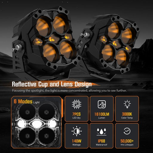 Novsight CYBER 1 Series | 6-inch LED Pod Lights Amber Light Warrior Black - A500-WL1-6B