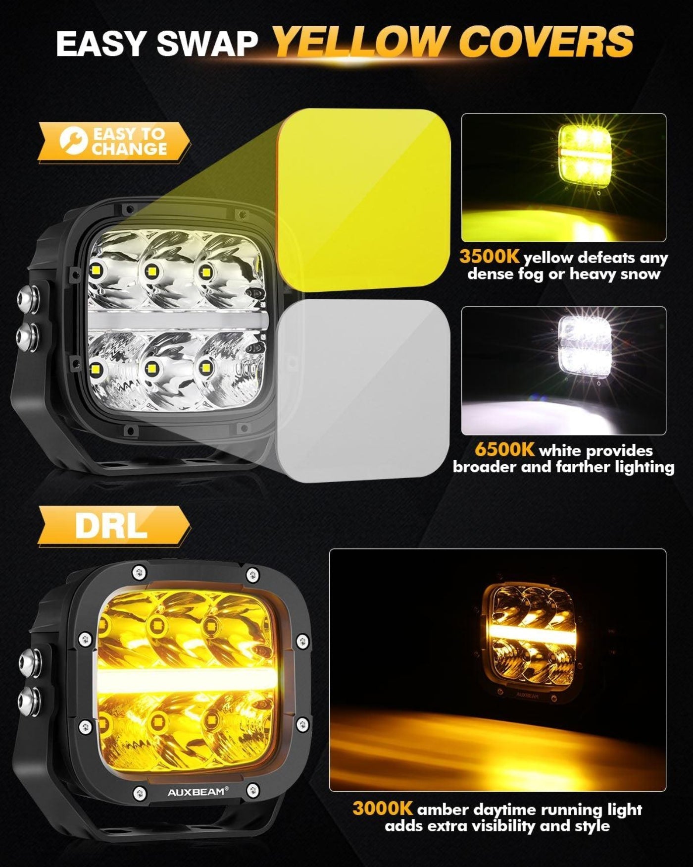 Auxbeam 6/8Pcs 5 Inch 132W Amber DRL LED Pod Lights with Power Harness - GP00011297