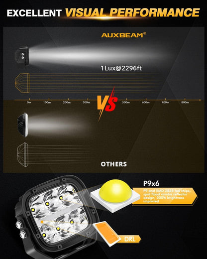 Auxbeam 6/8Pcs 5 Inch 132W Amber DRL LED Pod Lights with Power Harness - GP00011297