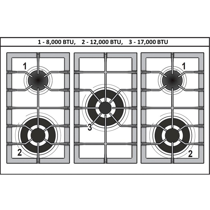 Verona - Prestige 36" Dual Fuel Single Oven Range - 5 Burners - Stainless Steel, Matte Black, White _ VPFSGE365SS