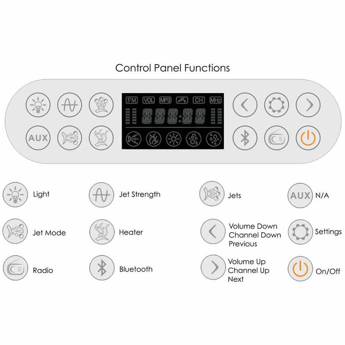 EAGO 6 ft Right Drain Acrylic White Whirlpool Bathtub w/ Fixtures AM189ETL-R