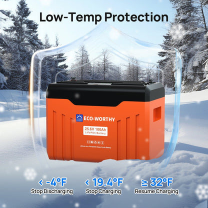 Eco Battery  24V 100Ah Bluetooth Lithium Battery with BMS -GW-L13080202109-1