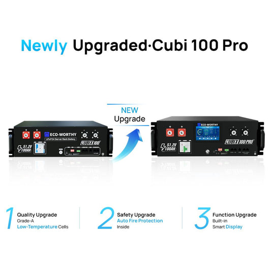 Eco-Worthy Cubix 100 Pro | 48V 100AH Server Rack Battery | Bluetooth & WiFi | Low-Temp Charge |  - GW-L12L100ACUB100PRO-1
