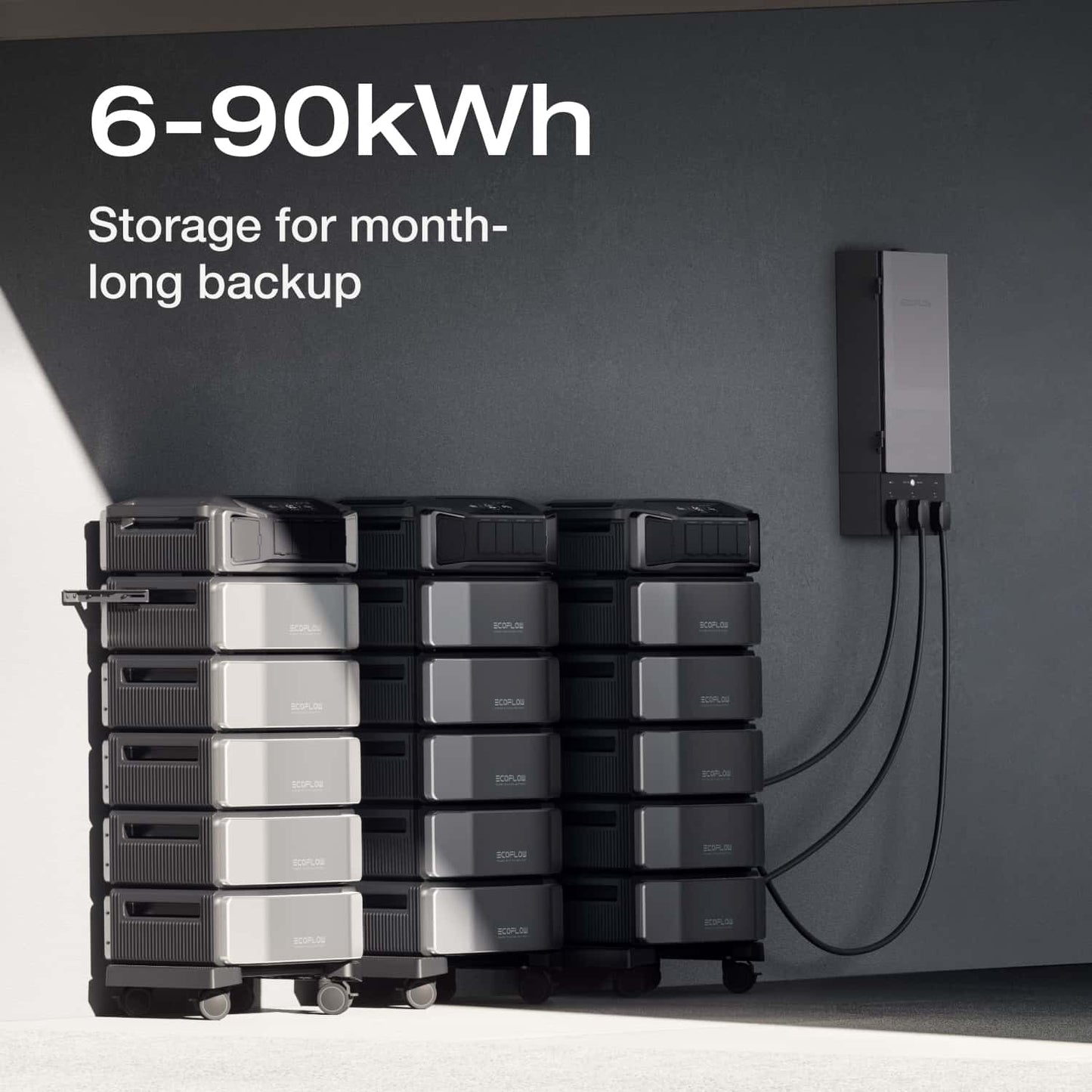 EcoFlow DELTA Pro Ultra + Extra Battery + Free Trolley (Flash Sale)