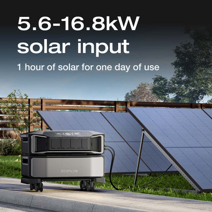 EcoFlow DELTA Pro Ultra + Extra Battery + Free Trolley (Flash Sale)