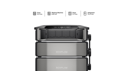 EcoFlow DELTA Pro Ultra Whole-Home Backup Power (UL 9540 Certificated) - DPU-US