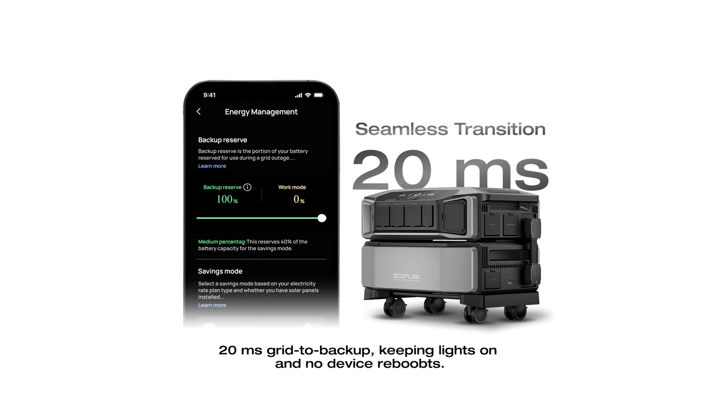 EcoFlow DELTA Pro Ultra Whole-Home Backup Power (UL 9540 Certificated) - DPU-US