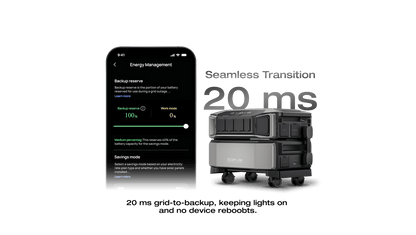 EcoFlow DELTA Pro Ultra Whole-Home Backup Power (UL 9540 Certificated) - DPU-US