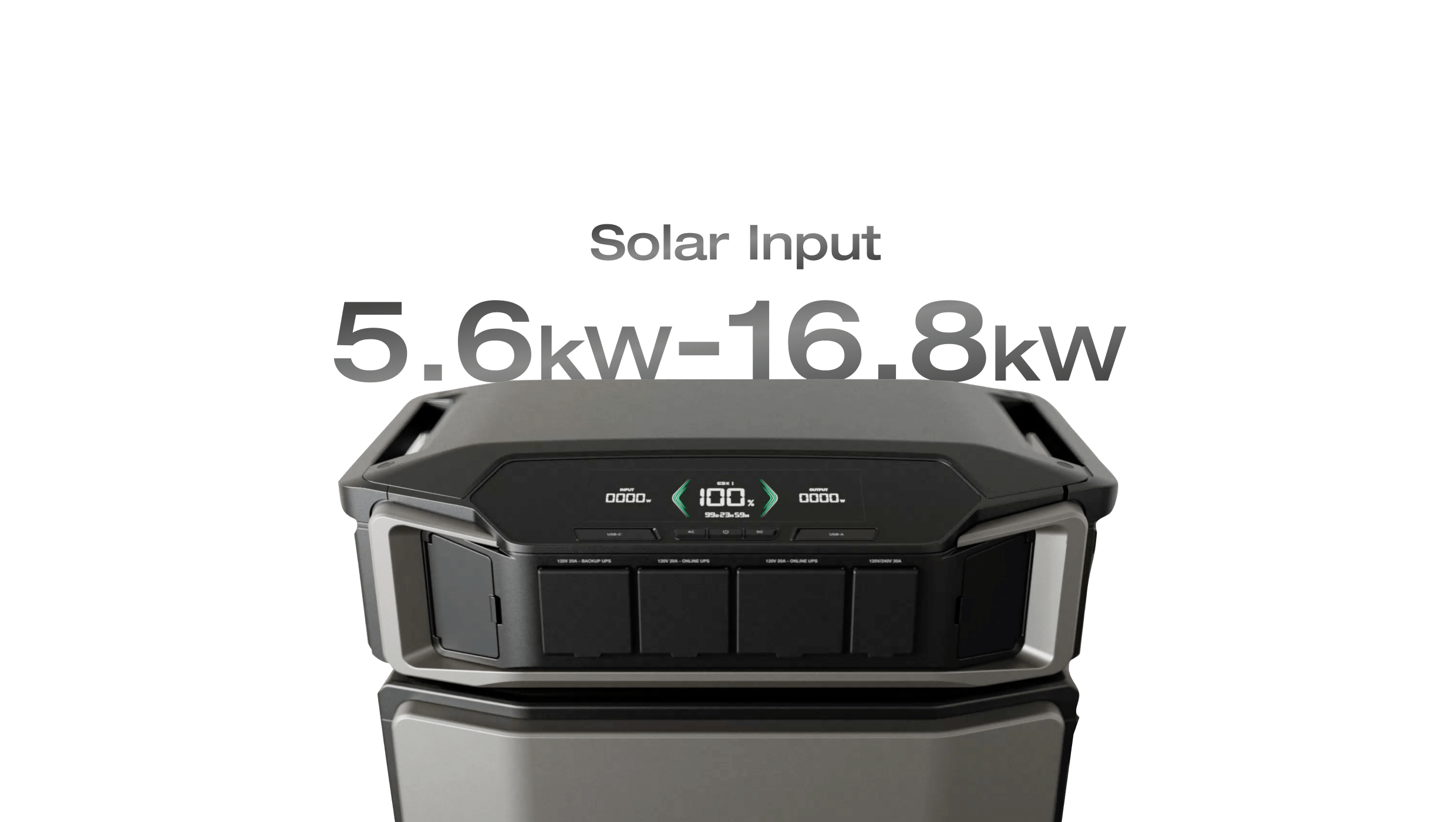 EcoFlow DELTA Pro Ultra Whole-Home Backup Power (UL 9540 Certificated) - DPU-US