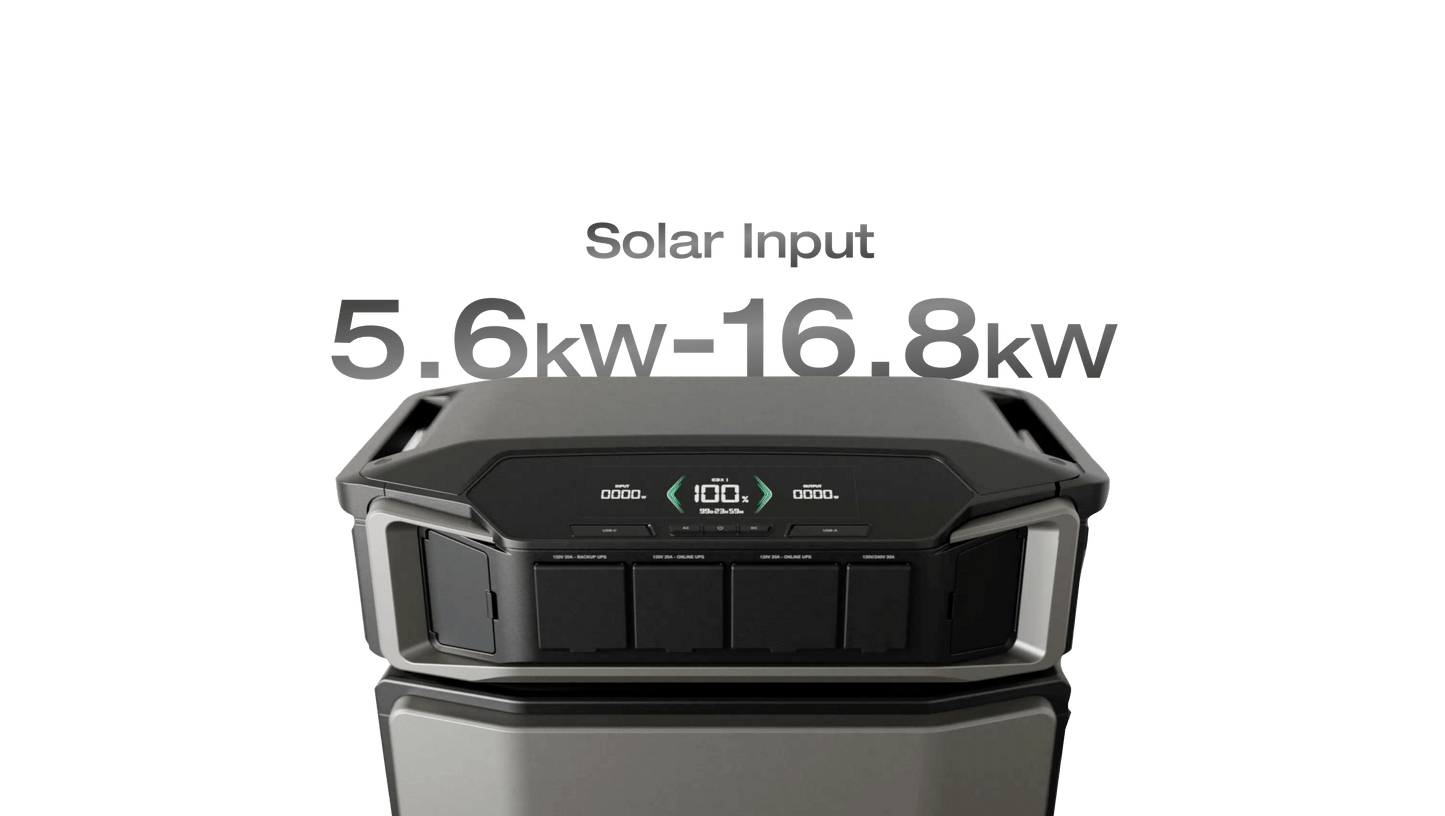 EcoFlow DELTA Pro Ultra Whole-Home Backup Power (UL 9540 Certificated) - DPU-US