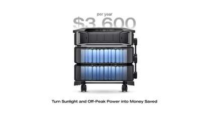 EcoFlow DELTA Pro Ultra Whole-Home Backup Power (UL 9540 Certificated) - DPU-US