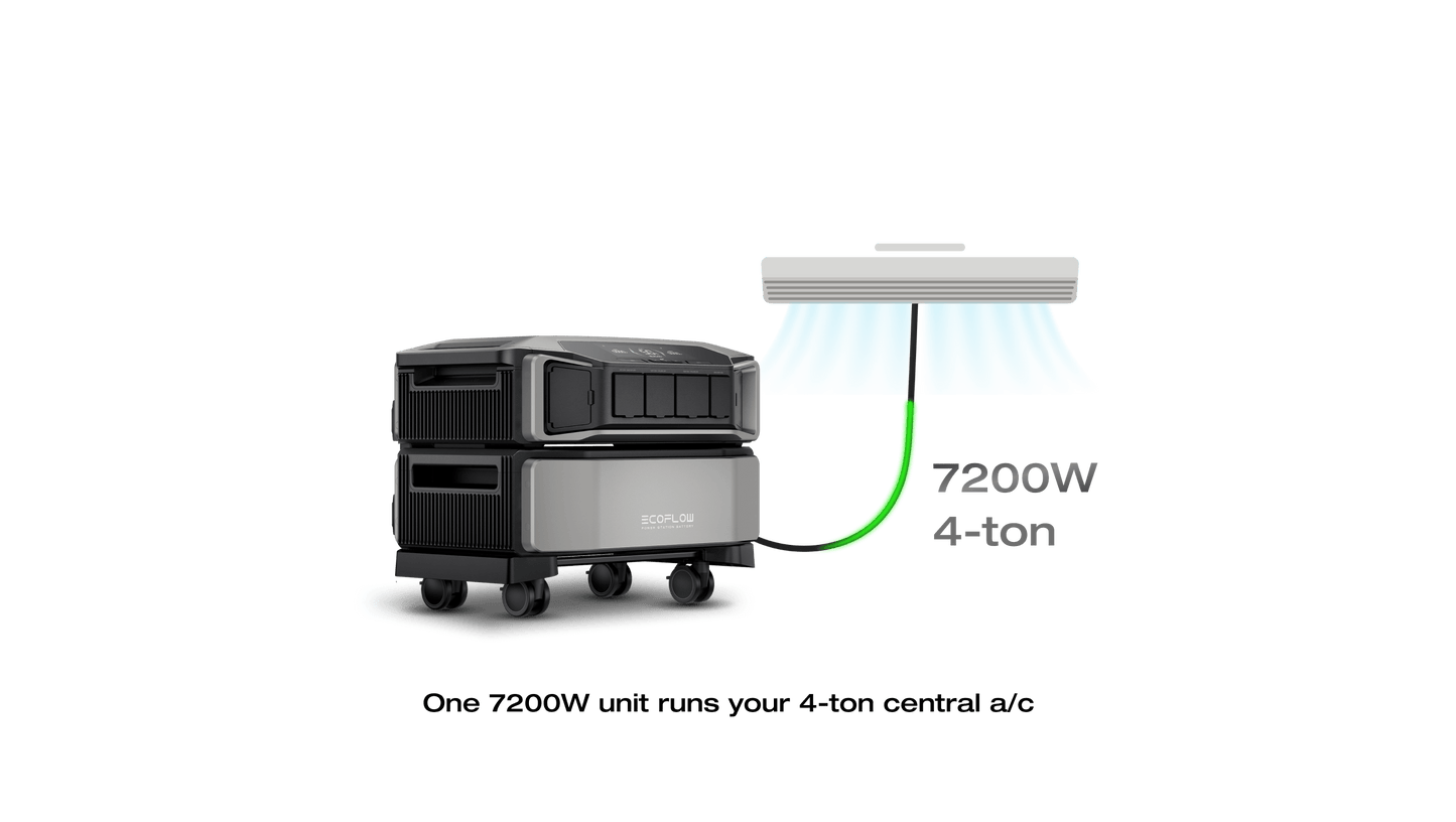 EcoFlow DELTA Pro Ultra Whole-Home Backup Power (UL 9540 Certificated) - DPU-US
