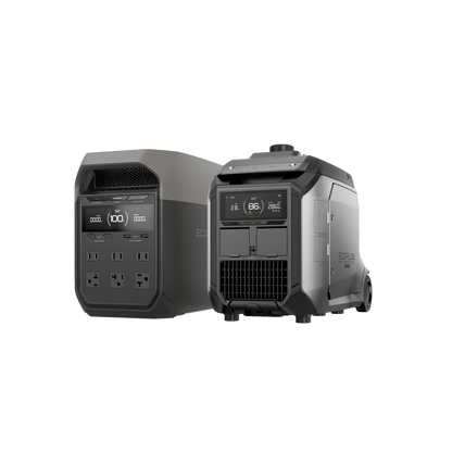 EcoFlow DELTA 3 Portable Power Station