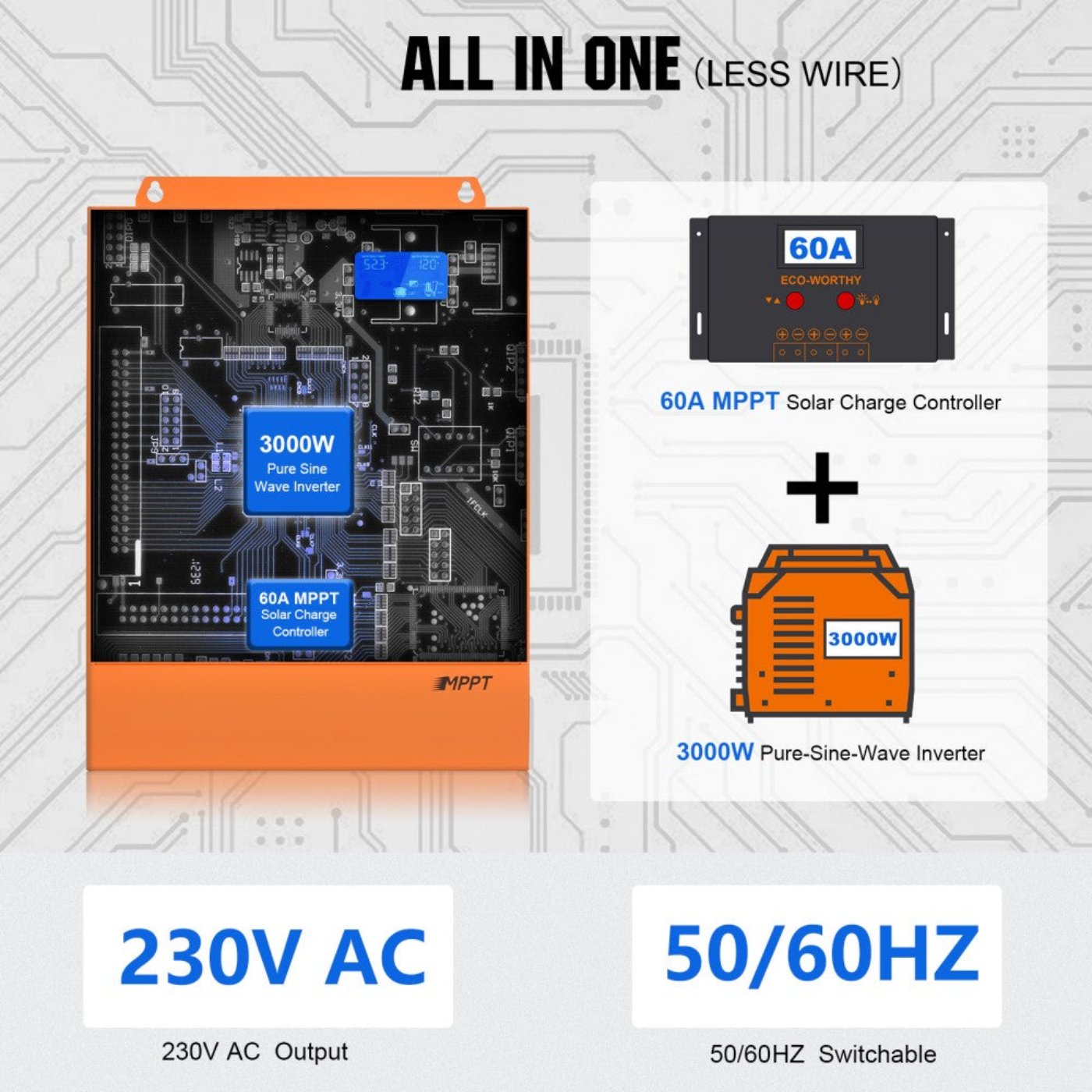 Eco-Worthy 1170W 24V 6x Bifacial 195W Complete MPPT Off Grid Solar Kit